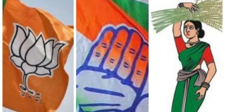 ವಿಧಾನಸಭಾ ಚುನಾವಣೆ; ಸಮೀಕ್ಷಾ ಫಲಿತಾಂಶದ ಅಚ್ಚರಿ.. ಕಾಂಗ್ರೆಸ್‌ಗೆ ಬಹುಮತ ಖಚಿತವಂತೆ