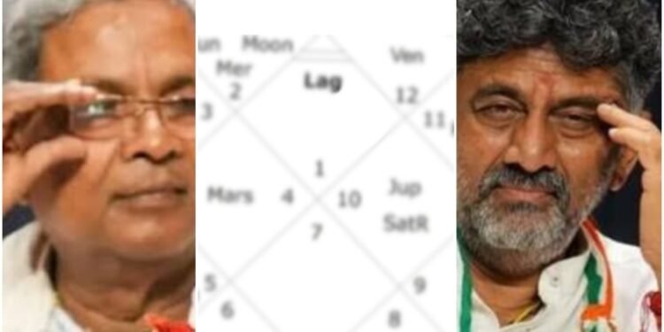 30:30 ಸೂತ್ರ ಪಕ್ಕಾ; ಜ್ಯೋತಿಷಿ ಹೇಳಿದ್ದೂ ಅದೇ ಲೆಕ್ಕ..! ಬರೋಬ್ಬರಿ 8 ವರ್ಷ ಕಾಲ ಡಿಕೆಶಿ ಸಿಎಂ?