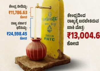 JJM ಯೋಜನೆ: ರಾಜ್ಯದಲ್ಲಿ ಪ್ರಸಕ್ತ ಸಾಲಿನವರೆಗೆ 35,698,58 ಕೋಟಿ ಖರ್ಚು
