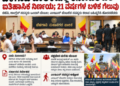 21 ವರ್ಷಗಳ ಬಳಿಕ ಬೆಳಗಾವಿ ಪಾಲಿಕೆಯಲ್ಲಿ ಕರ್ನಾಟಕ ಪರ ನಿರ್ಣಯ; ಪಕ್ಷಭೇದ ಮರೆತು ಒಂದಾದ ಸದಸ್ಯರು