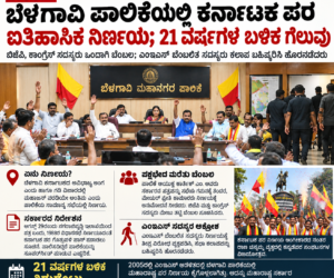 21 ವರ್ಷಗಳ ಬಳಿಕ ಬೆಳಗಾವಿ ಪಾಲಿಕೆಯಲ್ಲಿ ಕರ್ನಾಟಕ ಪರ ನಿರ್ಣಯ; ಪಕ್ಷಭೇದ ಮರೆತು ಒಂದಾದ ಸದಸ್ಯರು